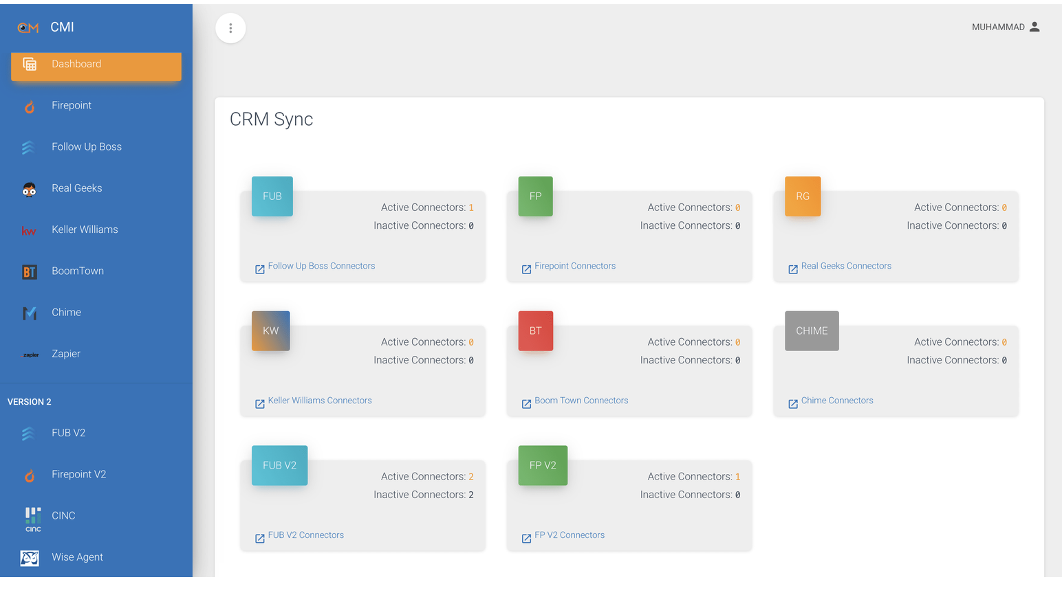 CMI By Conversion Monster