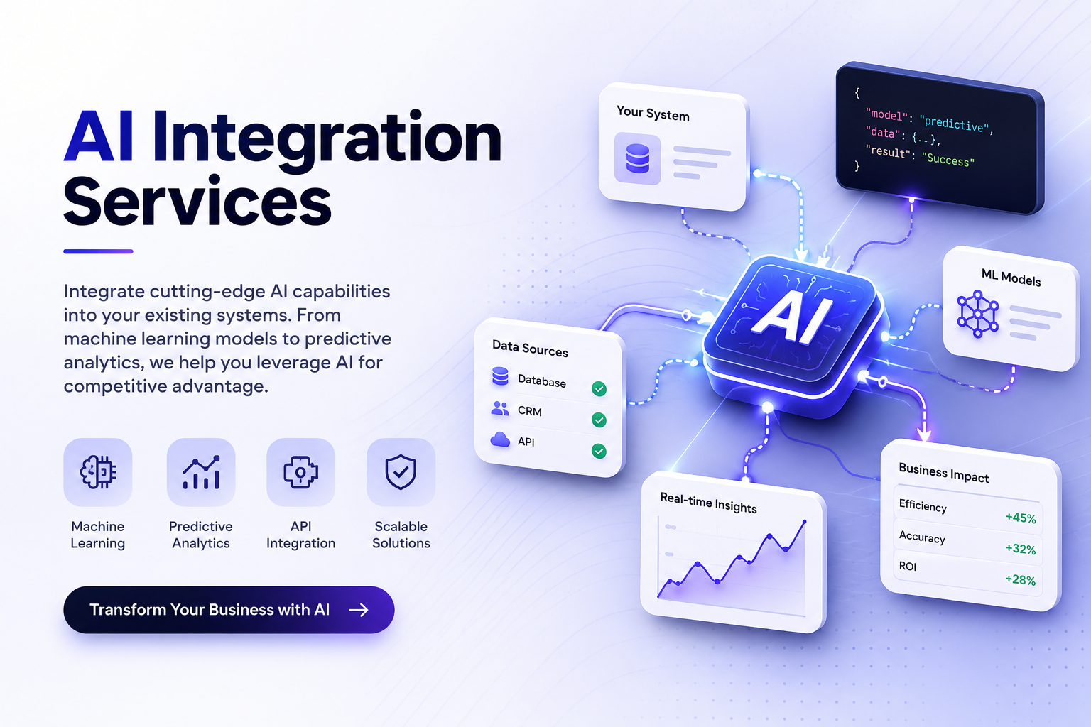 AI Integration