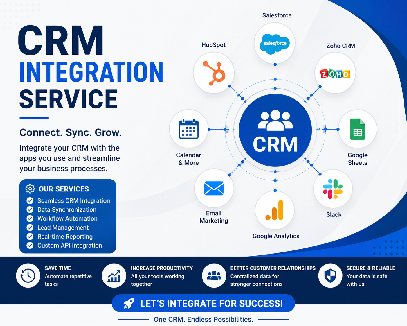 CRM Integration